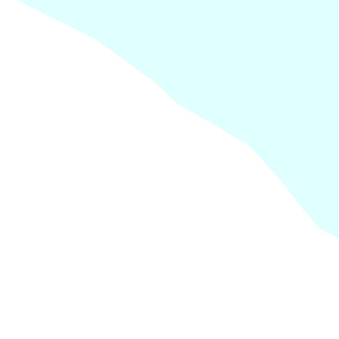SeaAnimation3